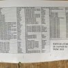 Liste bétail 19